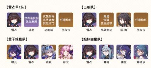 雪衣技能爆料怎么做视频 第1张 雪衣技能爆料怎么做视频 第1张